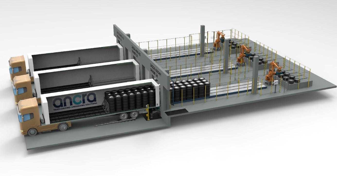 Fast Loading & Unloading in the Automotive Industry – Ancra Systems